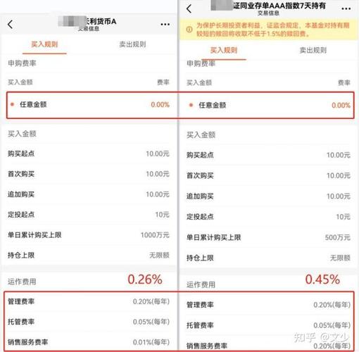 大额可转让定期存单市场介绍：NCDS 是什么及相关规定？