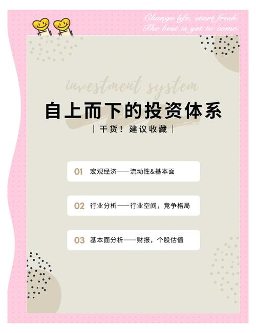 本基金投资组合构建方法：自上而下与自下而上结合策略？