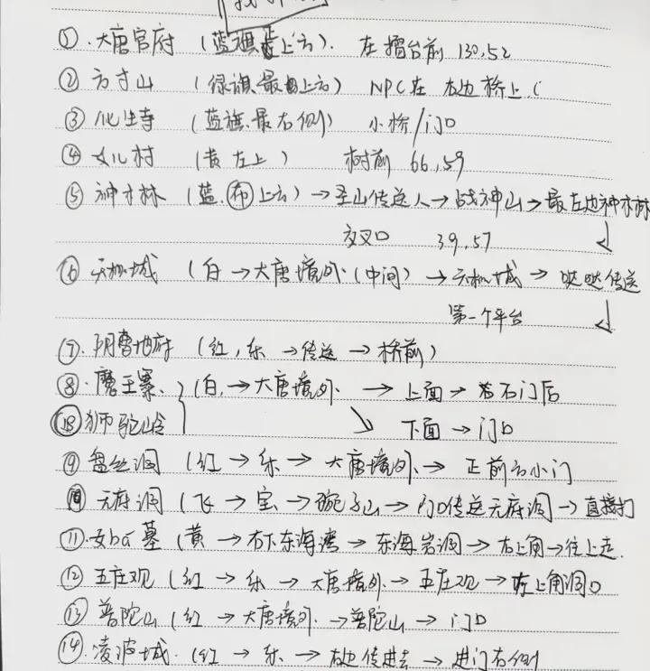 梦幻西游新手20个号一天赚多少钱_梦幻西游25万配置4组五开一天收入_梦幻西游一开赚钱攻略