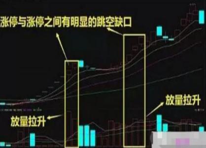 如何选择短线牛股_短线牛股特征_牛股起爆点指标公式
