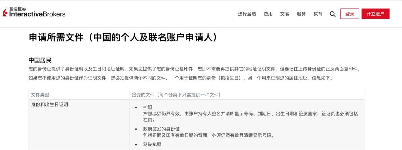 盈透证券内地居民开户条件_买股票怎么开户创富金融_CRS框架下税务信息交换