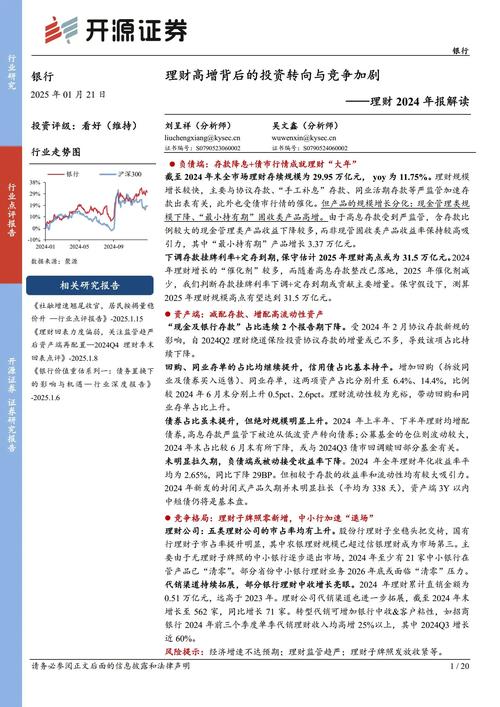 银行理财市场分析_固定收益类理财产品趋势_理财产品投资期限
