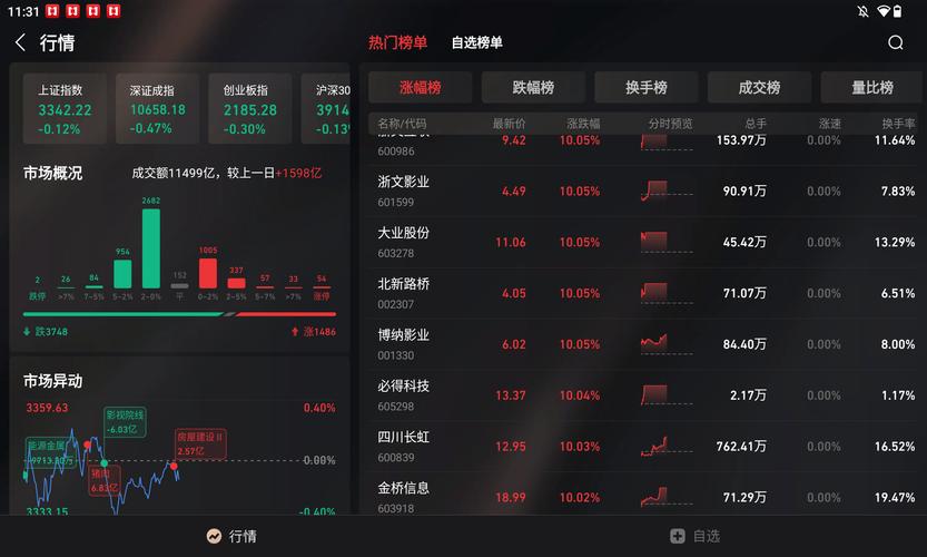 某智投控股公司股票学习机推广缓慢，原因几何？