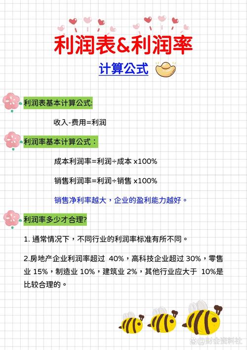 期货怎么计算利润？一文详解期货收益公式及A50指数计算方法