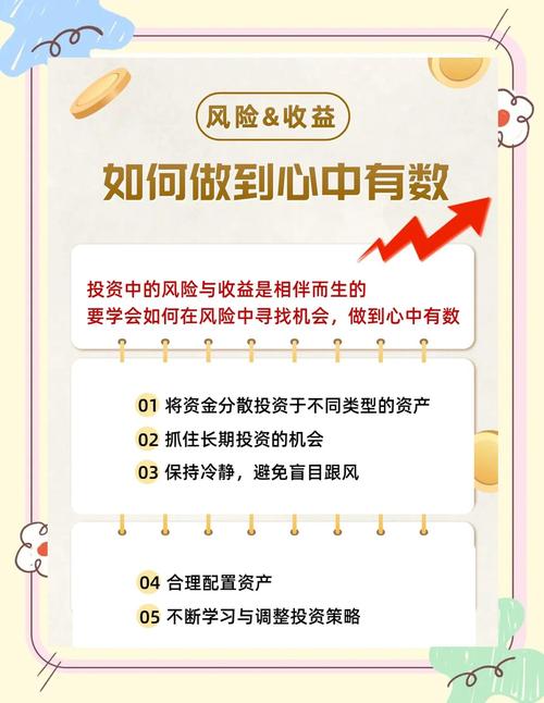 中视传媒用自有闲置资金委托理财，收益几何？风险几何？