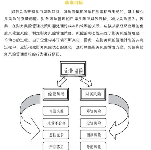 财务风险识别指标体系简析：狭义与广义风险的不同表现