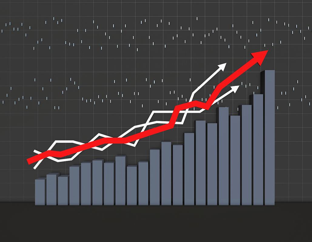 期货利润百分比怎么算_期货交易成功率盈亏比成交量持仓量_期货交易盈亏比成交量持仓量分析