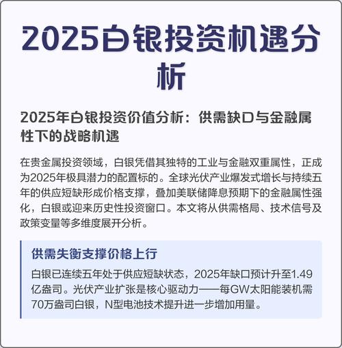 今日金属期货市场行情分析_白银价格走势分析_美联储降息预期对白银影响