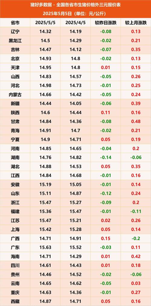 期货公司观点汇总_行业现状分析_上海中期期货