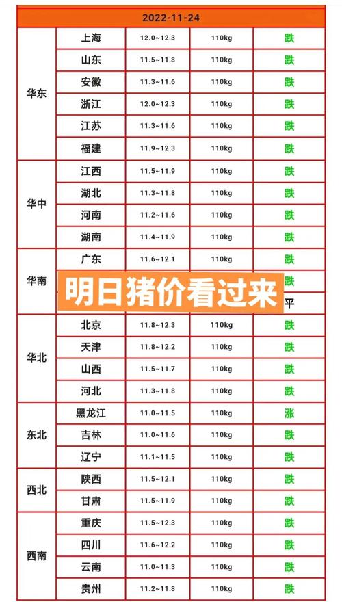 行业现状分析_上海中期期货_期货公司观点汇总