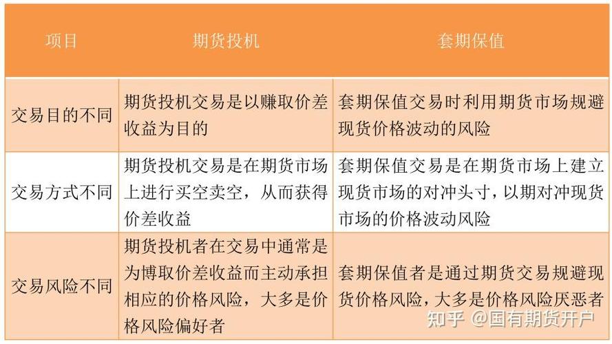 期货资管产品投资范围_期货交易基本概念_期货交易入门知识