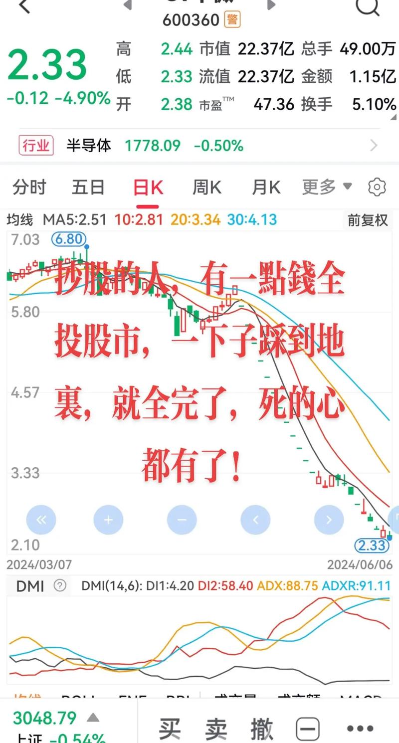 主升浪启动前选股公式_政策和规律共振大牛市启动_中国股票市场未来十年低位区域