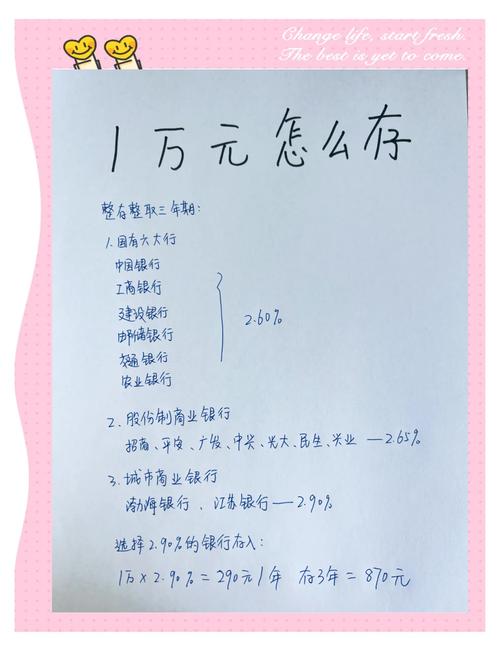 探讨如何最划算存储1万元？这些存钱方法请收好