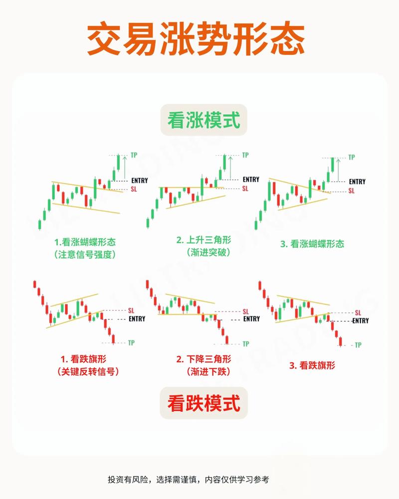 股票投资的特征、作用及面值，你了解多少？