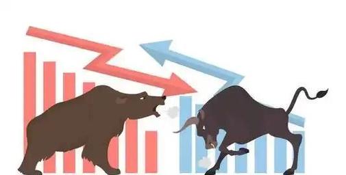 新股民快速入门_股指走势分析_中国股市20年走势