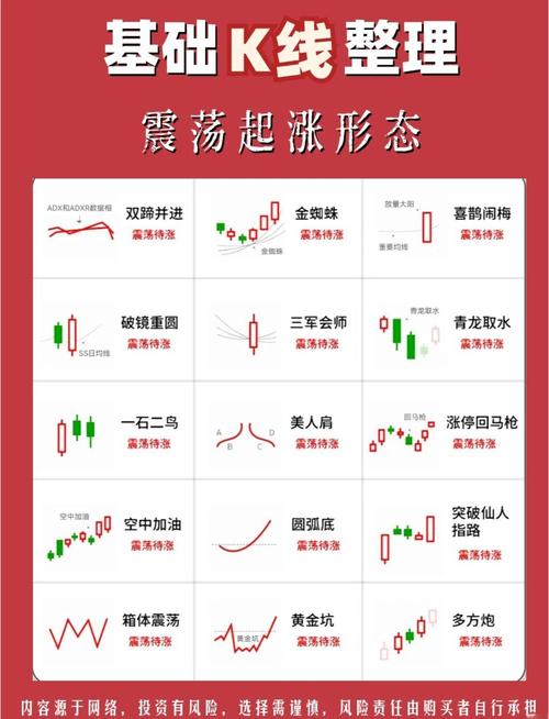 先学会看K线再入股市！它关乎盈利，源于日本历史久