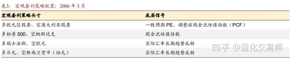 七禾网套利交易培训_期货怎样下单交易?请图解手机爱问_期货套利交易员培养计划
