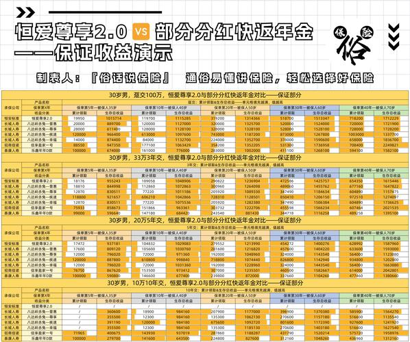理财返利平台哪个好_理财返利平台安全性评估_返利金额计算方式