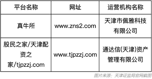 警惕场外配资风险_场外配资黑名单_北京金融股票配资公司咨询