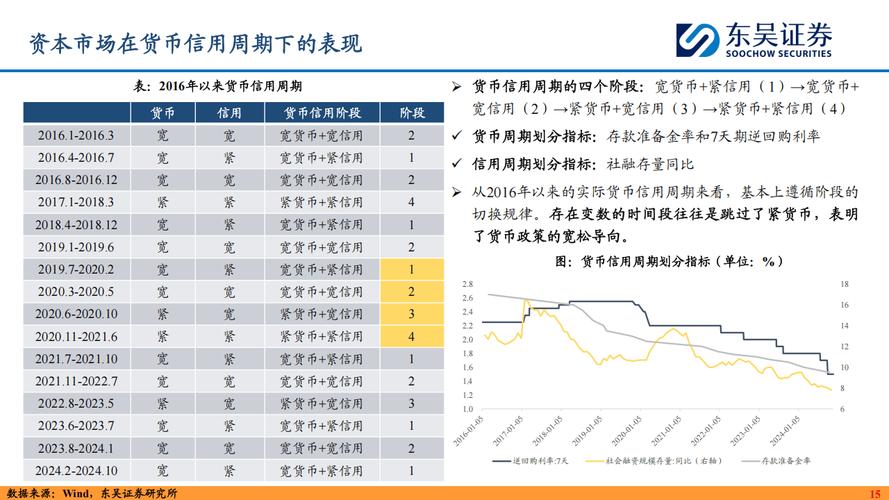 如何投资国债期货_国债期货利率对固定收益投资的影响_国债期货利率计算