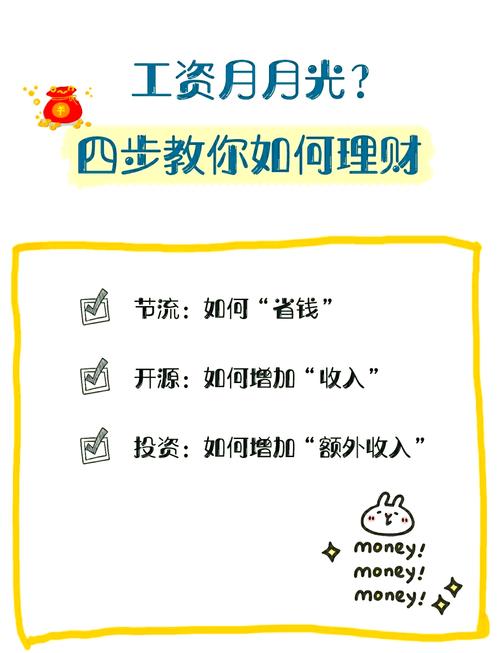 应急储备金搭建方法_理财销售不少培训_月薪3000理财入门步骤
