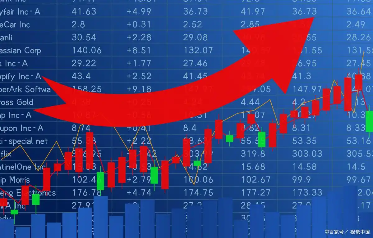 如何买进涨停板股票？这些要点和注意事项要知晓