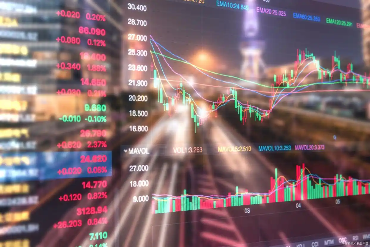 涨停板股票买入技巧_涨停板的股票怎样才能买进_如何买入涨停股