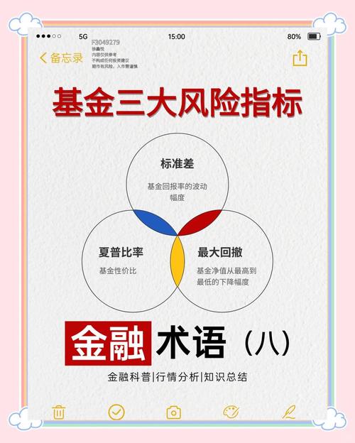 如何投资国债期货_移动平均线相对强弱指标布林带_国债期货技术分析