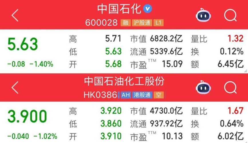 联合石化套期保值业务风险管控_中国石化联合石化套期保值亏损_中航油期货和陈久霖事件