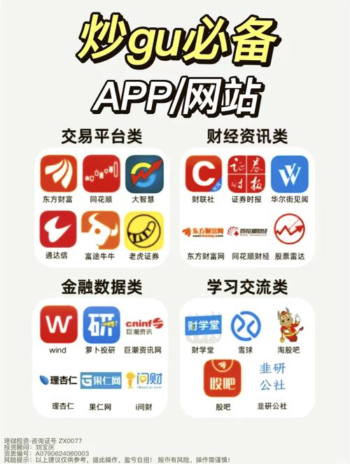 炒股交易网站合法吗_炒股交易网站_炒股交易网站选哪种