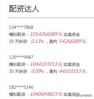 股票配资假盘有哪些_场外配资监管_高杠杆配资平台