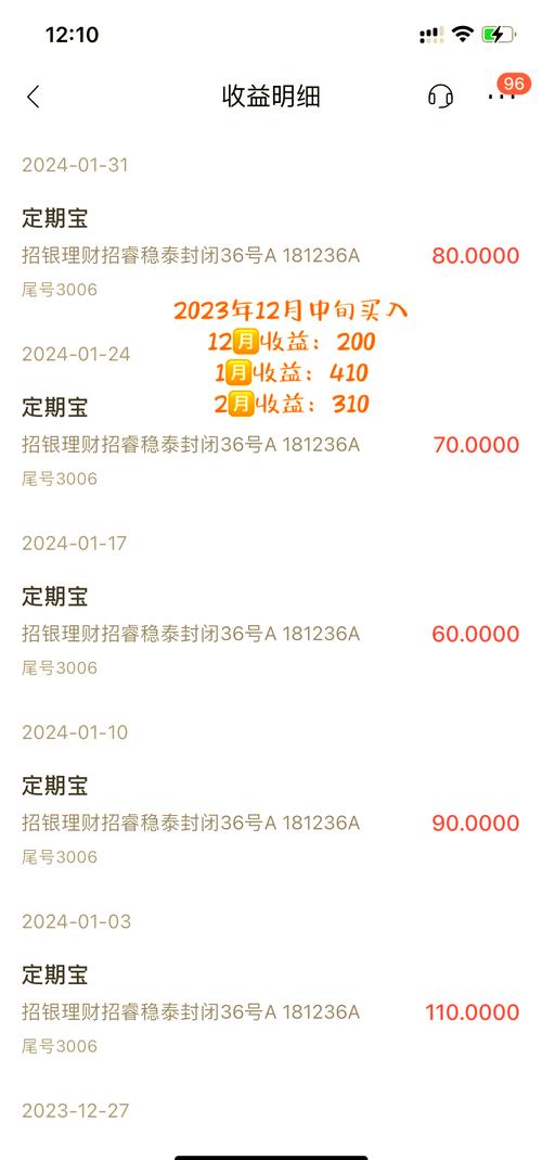 <strong>招行澳元理财收益如何？受多因素影响，收益形势较难把控</strong>