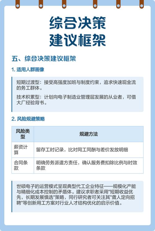 21日世硕电子昆山新建项目！预估达产后产值超300亿