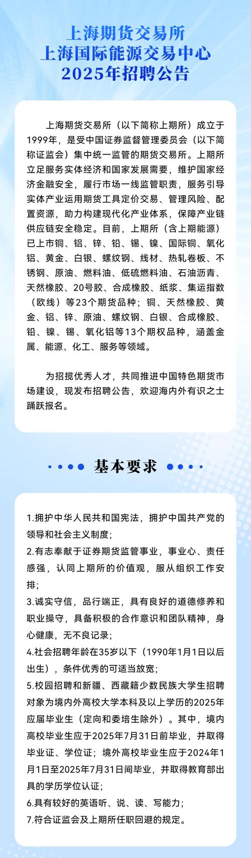 2月19日上海市期货同业公会与期货日报举行座谈会，共话发展