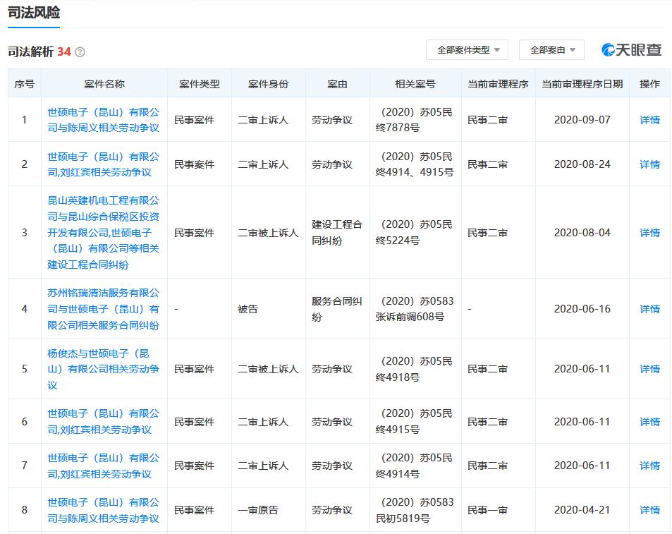 世硕电子昆山公司歧视员工视频曝光_世硕电子昆山员工证件地上乱扔事件_昆山世硕电子女孩多吗