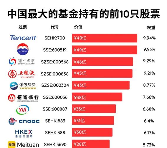 9月24日中国宝安涨5.25%，主营业务及基金重仓股情况揭秘