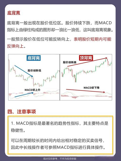 周线选股有啥标准？看形态、成交量与MACD指标很关键