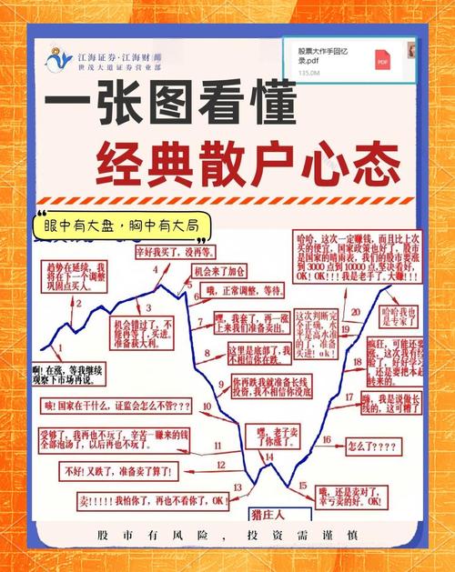 用有限公司的名义炒股好处_只做一只股票的好处_一生只做一只股票