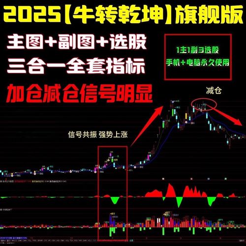 通达信炒股软件从入门到精通，下载要找官方网站，适合老手吗？