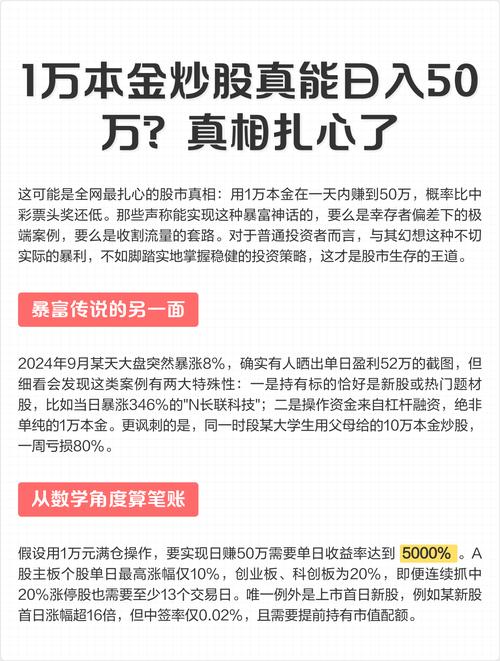 怎么看股票是不是a股_买了就涨的快速赚钱诀窍_1万本金一年能炒到10万吗
