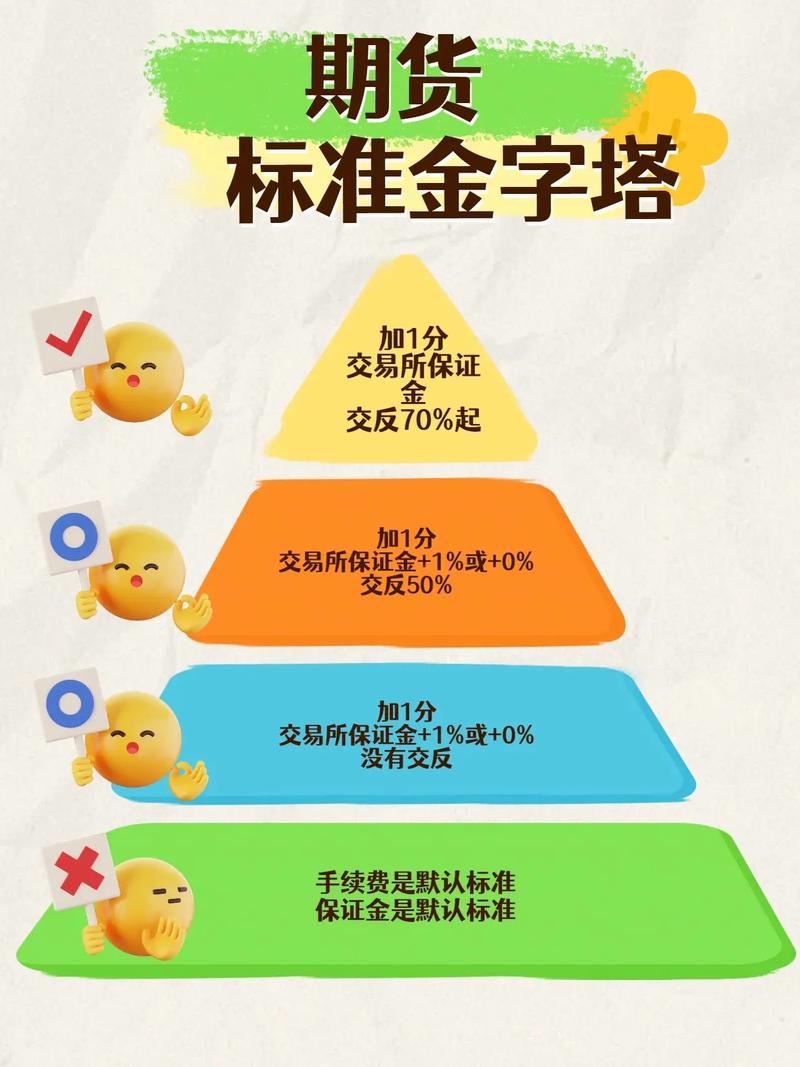 金瑞期货：国内正规期货公司，开户安全且方式多样