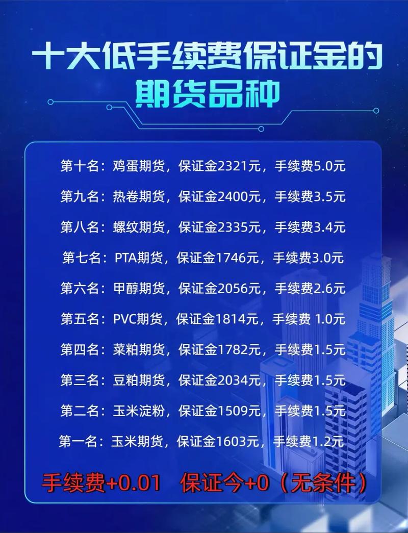 金瑞期货香港_金瑞期货正规开户_金瑞期货有限公司总部地址