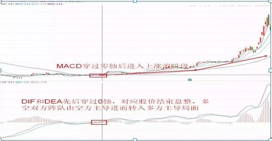 用有限公司的名义炒股好处_炒股成为有钱人靠谱吗_股市7亏2平1赚的原因
