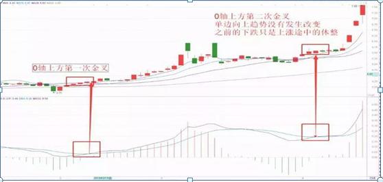 股市7亏2平1赚的原因_用有限公司的名义炒股好处_炒股成为有钱人靠谱吗