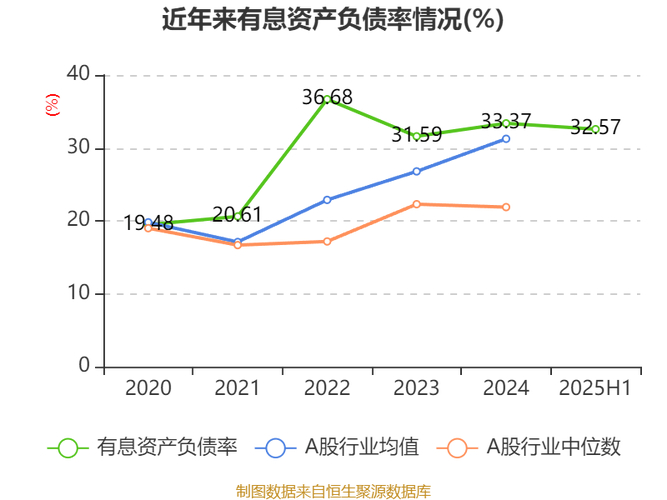 2025玻璃期货进入下跌趋势_2025玻璃期货下跌原因_玻璃期货市场分析