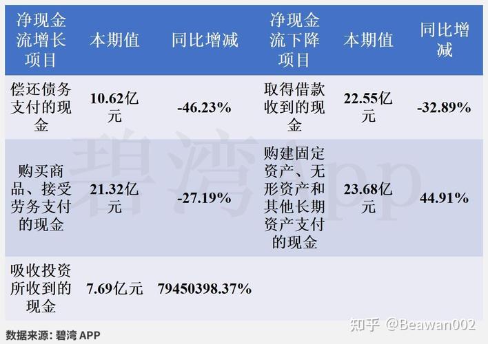 为什么没人看好电力股_净利润下滑39.8%原因解读_国电电力2025年中报分析