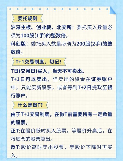 A股买卖规则_A股开盘时间_股市开盘后多久可以买卖股票