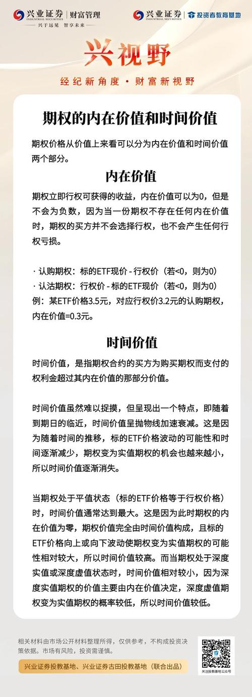 期权市值计算方法_期权价格计算公式_股票市价计算