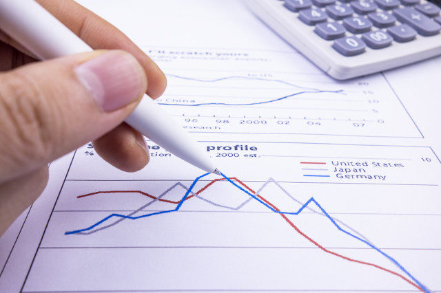 期货交易杠杆比例怎么定？对投资者风险影响几何？