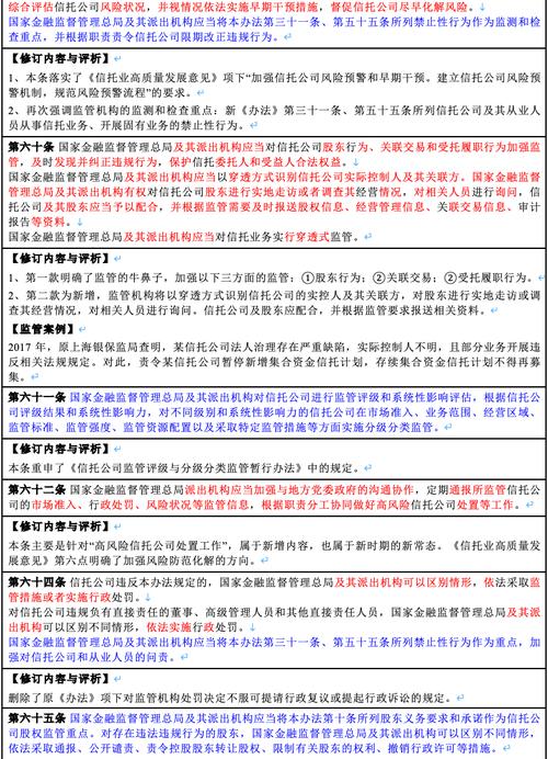 信托公司净资本管理办法2025年目的_信托公司净资本管理办法 2025年_信托公司净资本管理办法2025年指标
